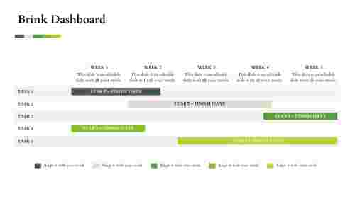 business powerpoint presentation-Brink Dashboard
